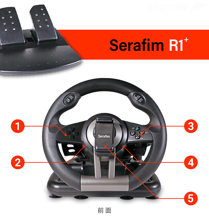 PCにも対応した高性能ハンドルコントローラー「Serafim R1+」が登場！ | GAMERS ZONE