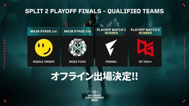 VALORANT Challengers Japan 2025 Split 2 Playoff Finals」出場 VALORANT Challengers Japan 2025 Split 2 Playoff Finals」出場
